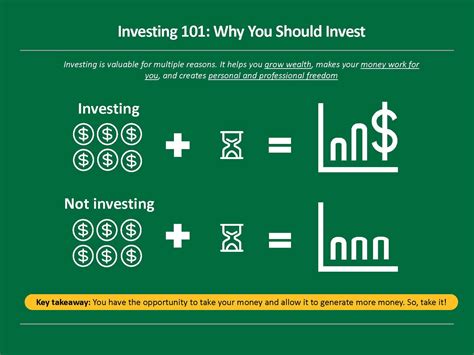 Investing 101 The Fundamentals Part I Stepwise