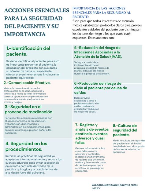 Las 8 Acciones Escenciales Y Su Importancia Para La Salud Fundamentos