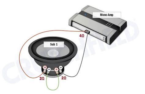 You've found the perfect spot in your home to set it up. Subwoofer Wiring Diagrams