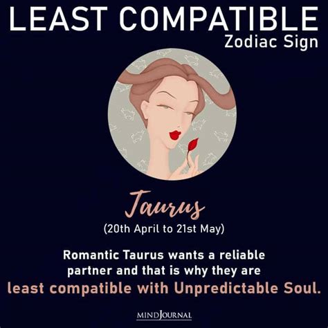The Guy You Are Least Compatible With Based On Your Zodiac Sign