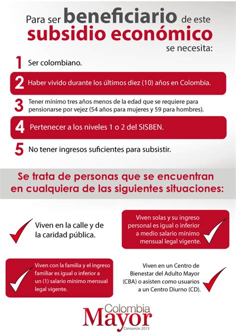 Com Afiliarse Al Programa De Colombia Mayor Para Adultos Mayores El Seguro Social