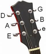 Tuning Electric Guitar Online