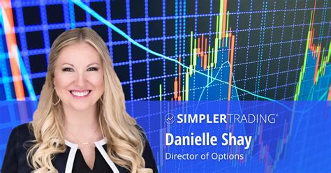 danielle shay gum options trading mentor successful day trader