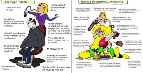 the virgin haircut vs the chad hair removal experience [og style meme] r virginvschad