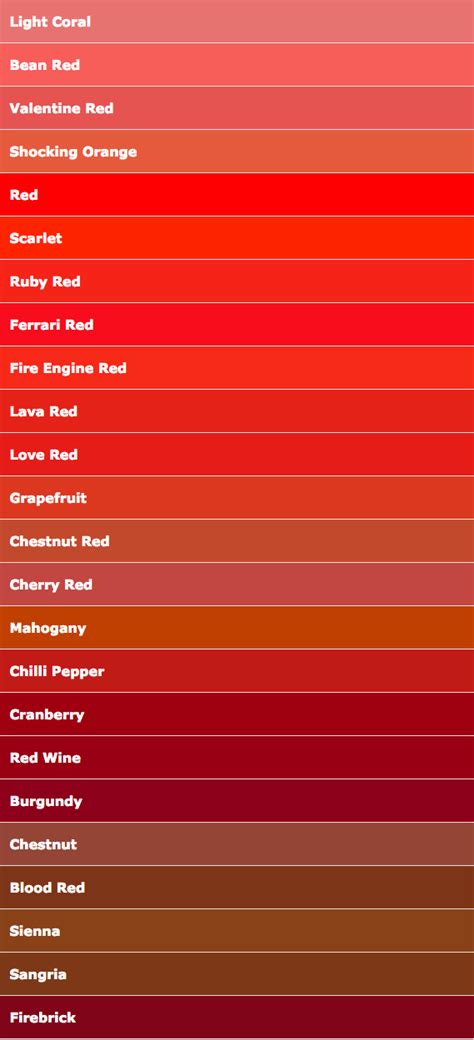Color Names Red Red Color Names Color Names Chart Pantone Color Chart