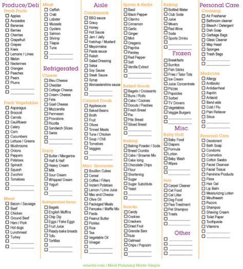 Enjoy this free low carb and keto food list. 28 Free Printable Grocery List Templates | Kitty Baby Love