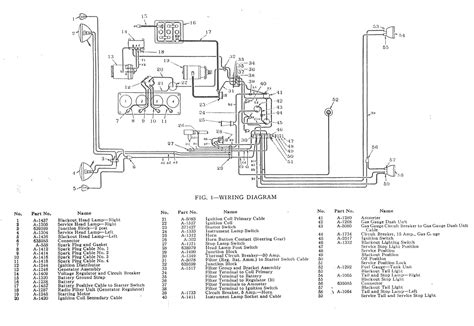 The same is true of the yj dash pad replacement. 1980 Jeep Cj7 Wiring Diagram For Your Needs