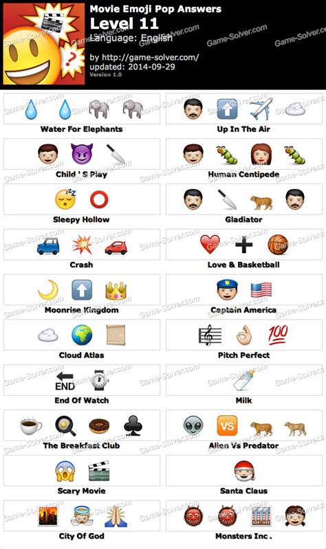 Emoji Quiz Movies Bollywood Emoji Quiz