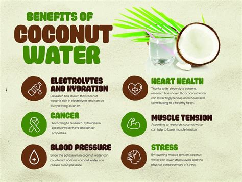 The Benefits Of Freeze Dried Coconut Water Coconut Water Benefits