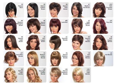 Natural Hair Colours Chart Disreputable Profile Photo Galleries
