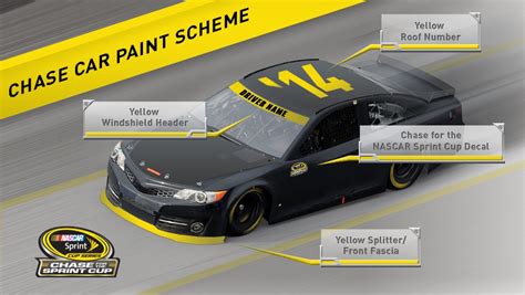 Nascar To Use Special Paint Scheme For Chase Contenders Official Site