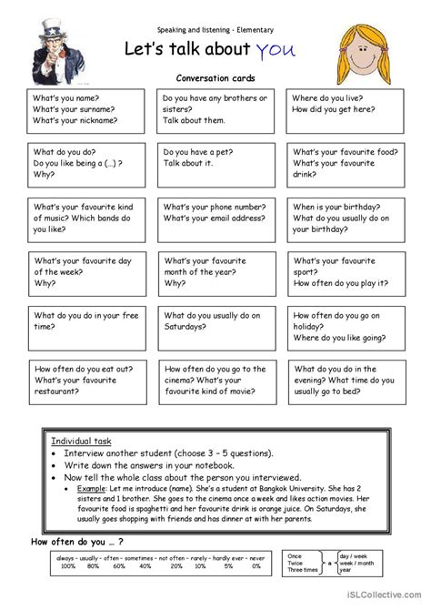 Lets Talk About YOU English ESL Worksheets Pdf Doc