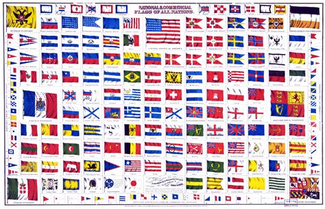 Fichiernational And Commercial Flags Of All Nations 1868 — Wikipédia
