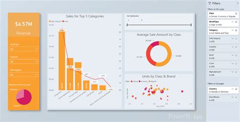 Nuevo En Powerbi Disponible La Nueva Experiencia De Filtros Abd