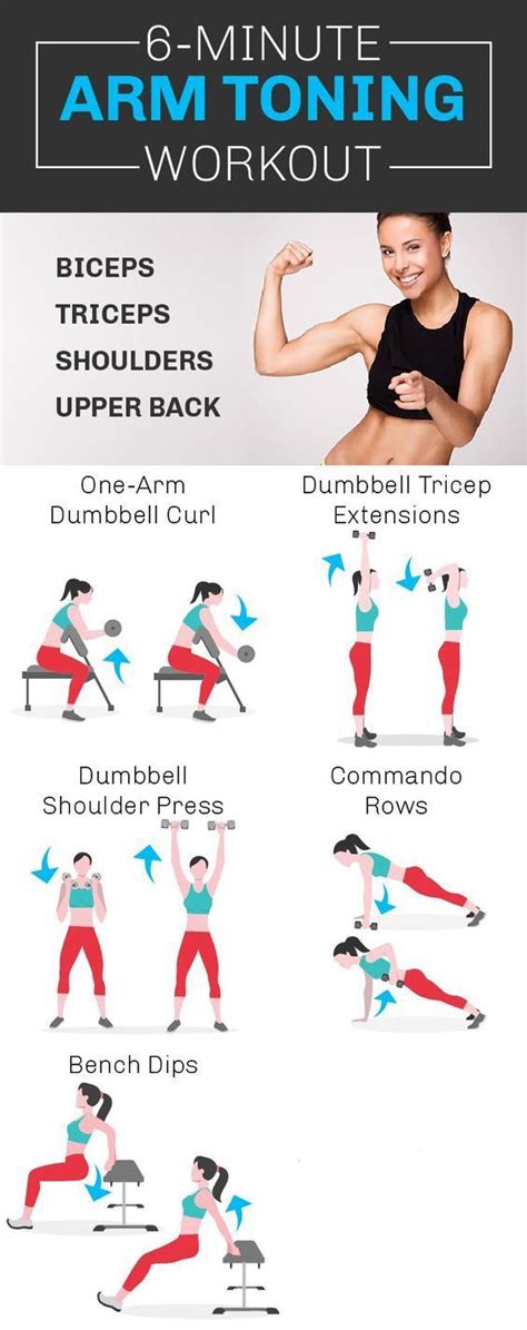 6 Minute Arm Toning Workout Weightlossworkout Armworkout Workout