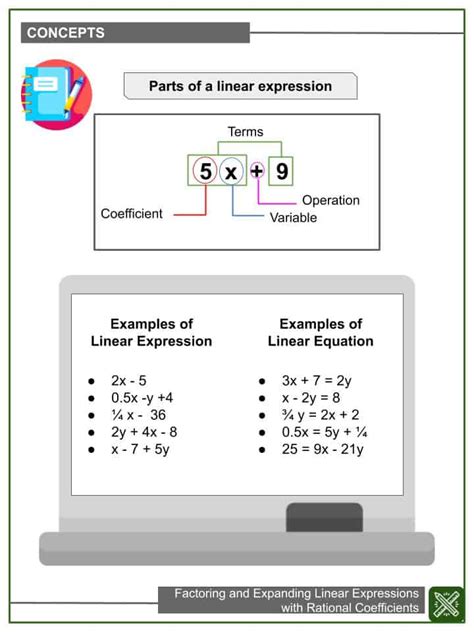 Expressions Worksheet Grade 7