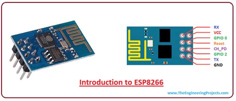 Esp8266 Off 77 Br