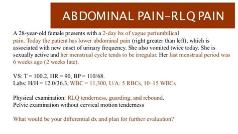 Right Lower Quadrant Pain Female Ovulation Symptoms