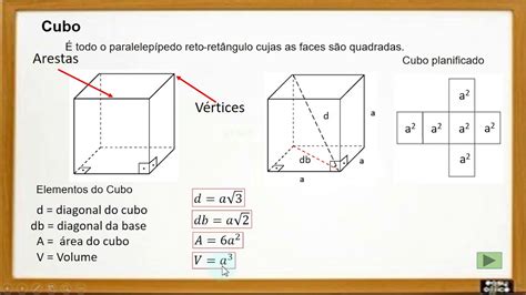 Parte 2 Cubo Matemática Aula 24 De Junho Youtube