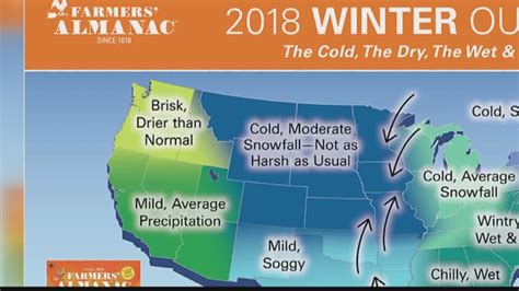 Farmers Almanac Predicts Winter Conditions For The Inw