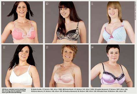 We Measured 12 Women And Only One Was Wearing A Well Fitting Bra Why Do So Many Of Us Buy The