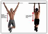 Strengthening Muscles For Pull Ups Pictures