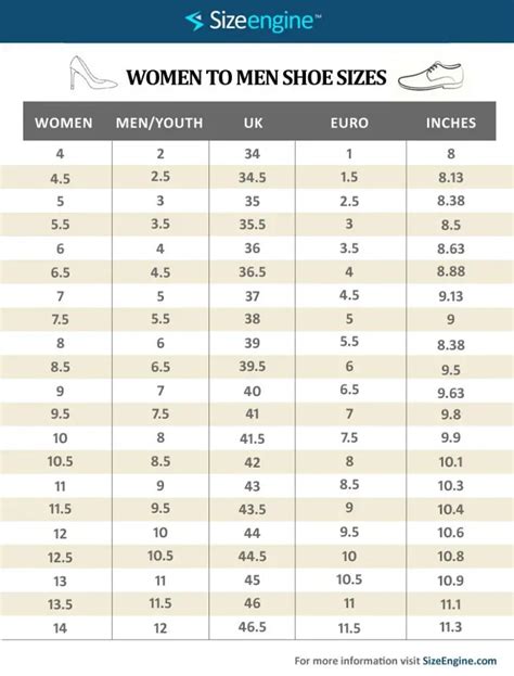 Shoe Conversion Chart Womens To Mens