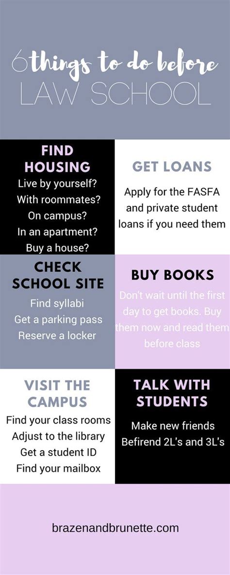 6 Things To Do Before Law School Law School Inspiration Law School