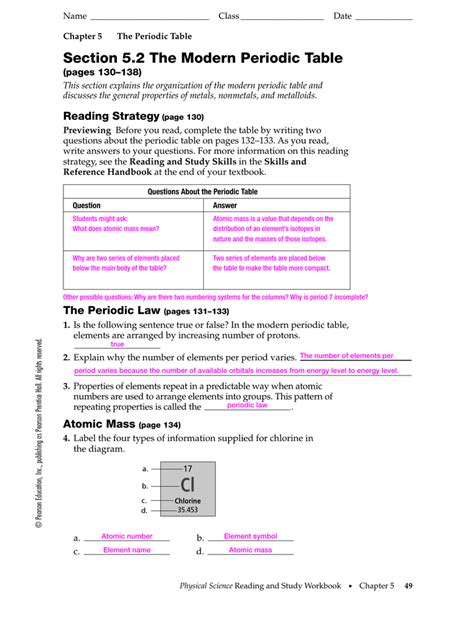 The periodic table is an example of a model: The Periodic Table Worksheet Section 3 | Brokeasshome.com
