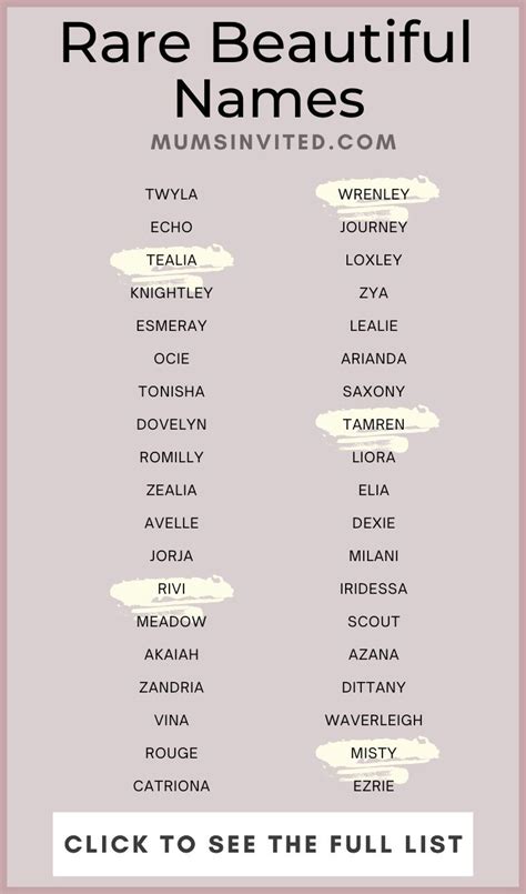 Beautiful Rare Unique Girl Names With Meaning Unique Girl Names Girl Names With Meaning