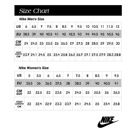 Chart Size Nike Mens Footwear Size Chart Nike Com