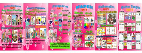 Bulletin Display For Grade 1 2nd Qtr Deped Files