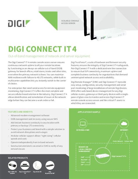 Digi Connect It 4 Datasheet Digi International