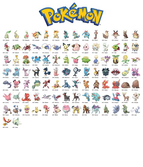 Gen 2 Pokemon Chart Pokemon Chart Pokemon Pokemon Pokedex
