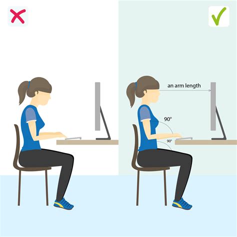 Working From Home How To Sit At Your Desk Correctly Congero