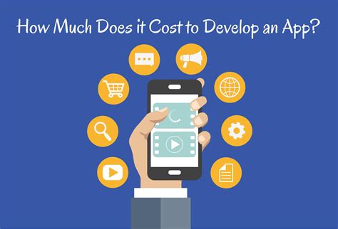 How Much Does It Cost To Develop A Mobile App
