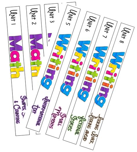 Spine Labels Template