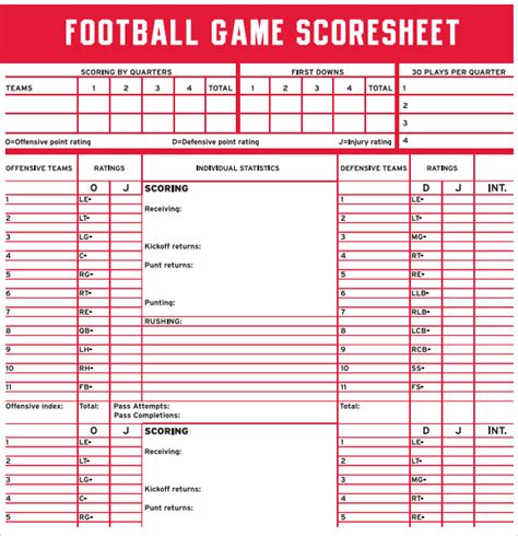 13 Sample Football Score Sheet Templates Sample Templates