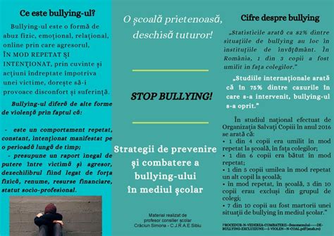 Ce este bullying ul tipurile acestuia și ce poți face dacă ești