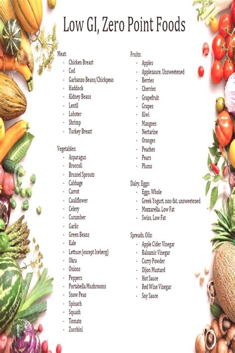 Low Glycemic Meal Plan Pdf Best Culinary And Food
