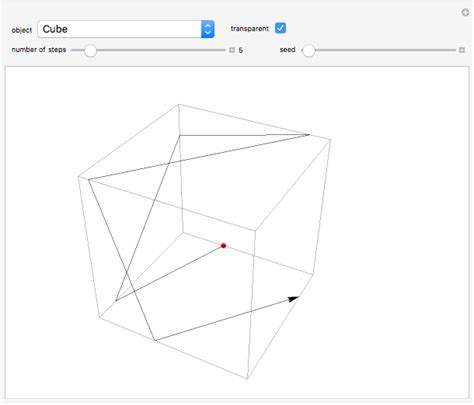 Random Walks In Platonic And Archimedean Polyhedra Wolfram