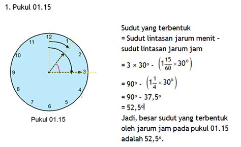 Drawn in the victims'blood, clockwise, with three fingers of his right hand wearing a rubber kitchen glove. Menghitung Sudut Terkecil Yang Dibentuk Kedua Jarum Jam ...