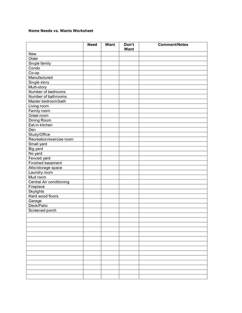 17 Want Vs Need Worksheet Free Printable For Adults