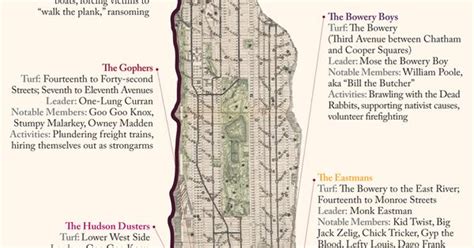 Exploring The Gangs Of Late 1800s Nyc Building Stats Rise History