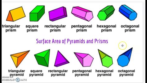 Naming Prisms And Pyramids Youtube