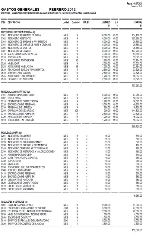 Que Son Los Gastos Generales En Una Obra 2023