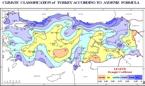 Weather Summary For Turkey