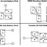 F electrical wiring diagram (system circuits). Ez Go Txt 36 Volt Wiring Diagram | Wiring Diagram