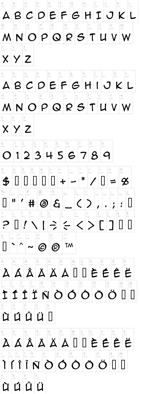 Anime Ace Bb Font Sign Fonts Clean Fonts Dafont