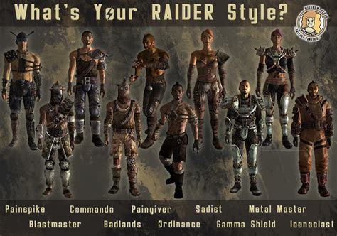 Fallout Raider Suits Fallout Art Fallout Raider Fallout Lore